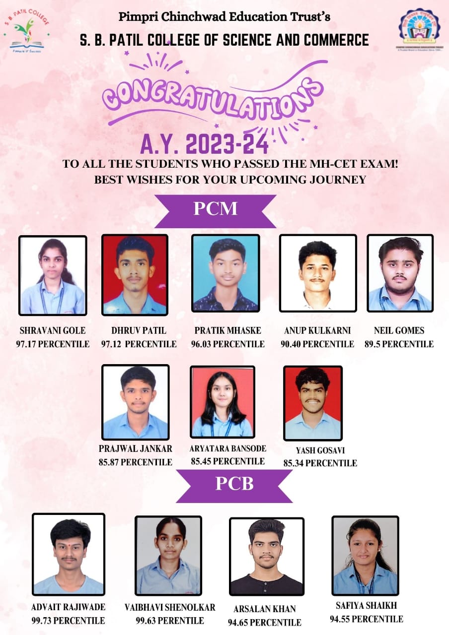 Result, SBPCSC