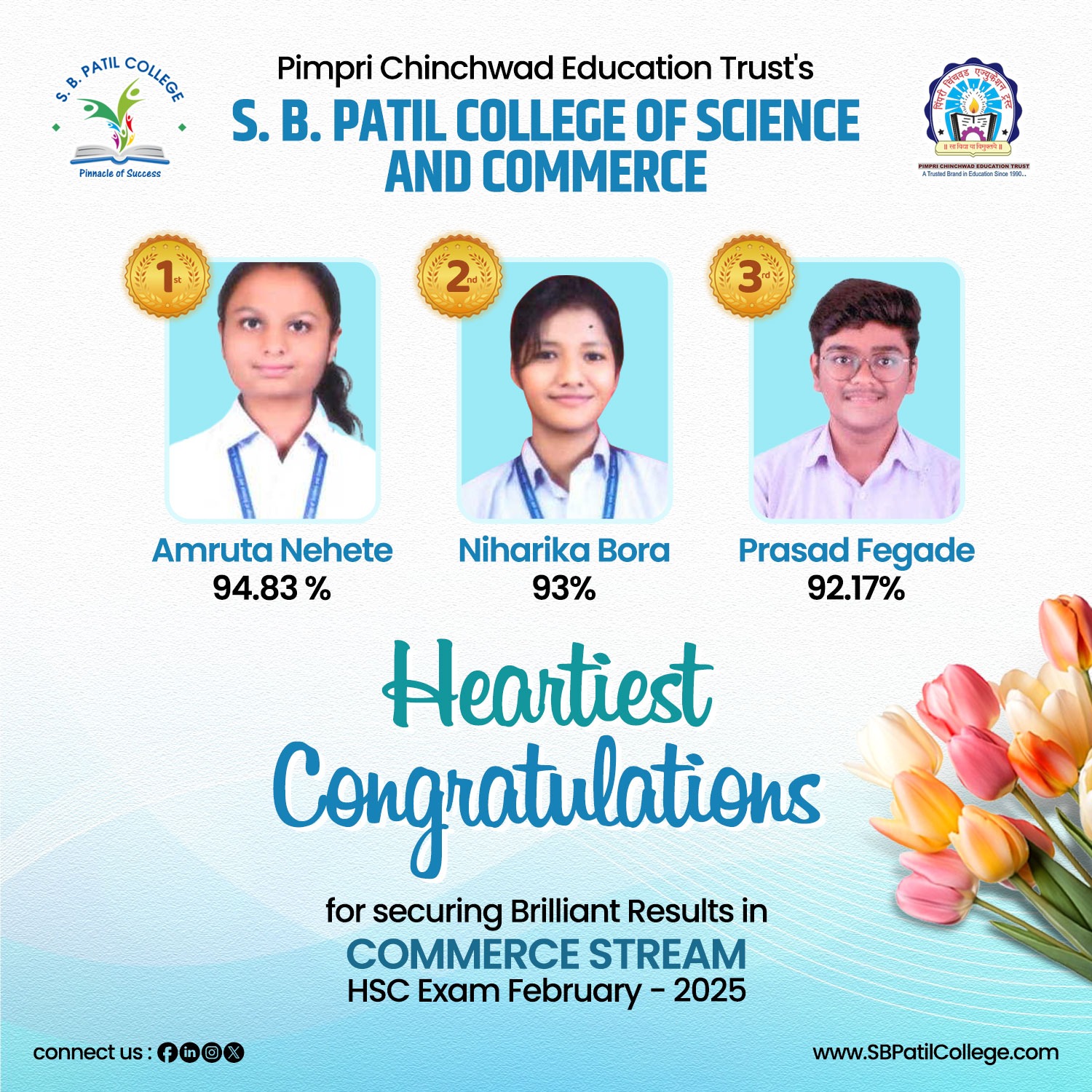 Result, SBPCSC