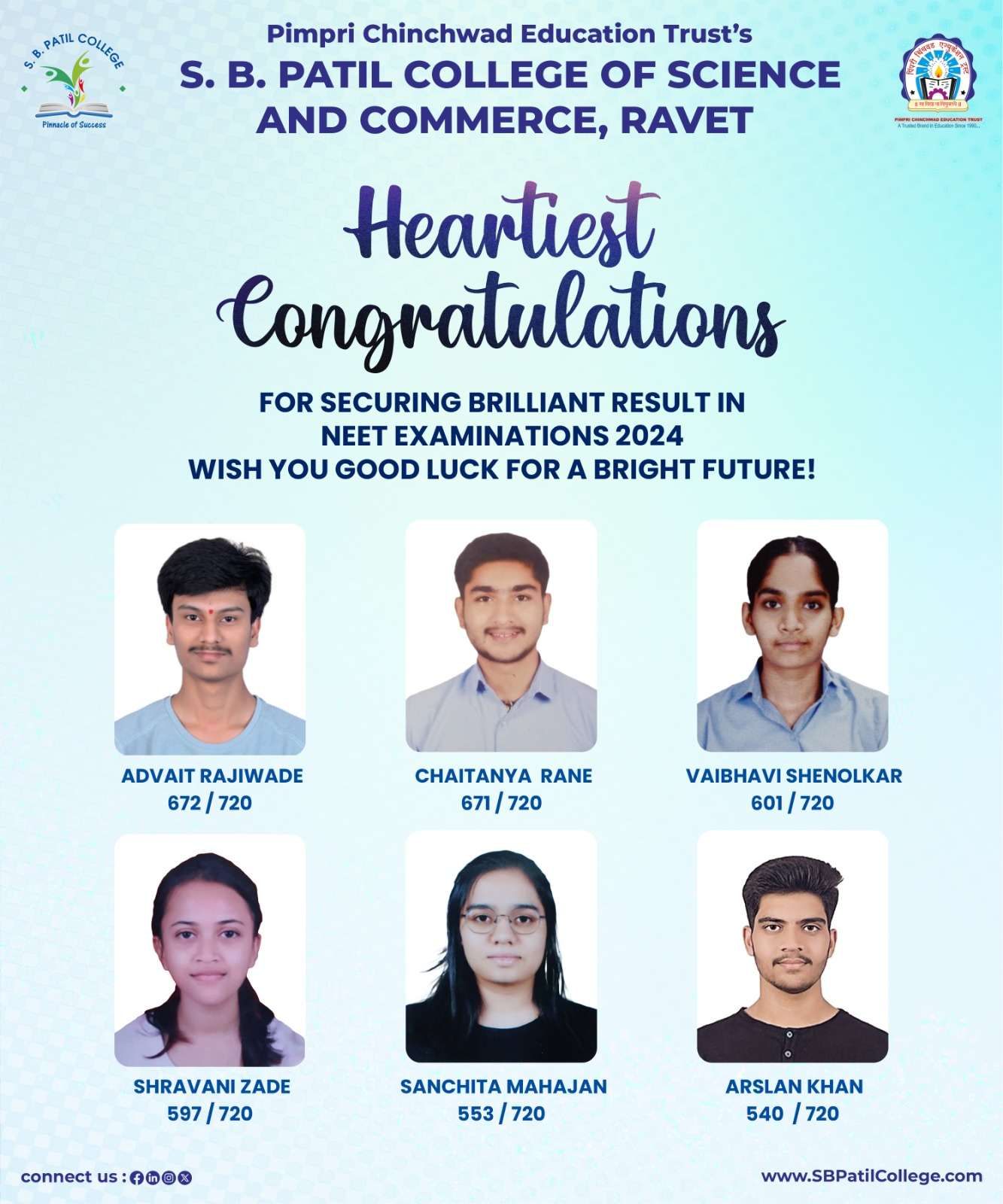 Result, SBPCSC