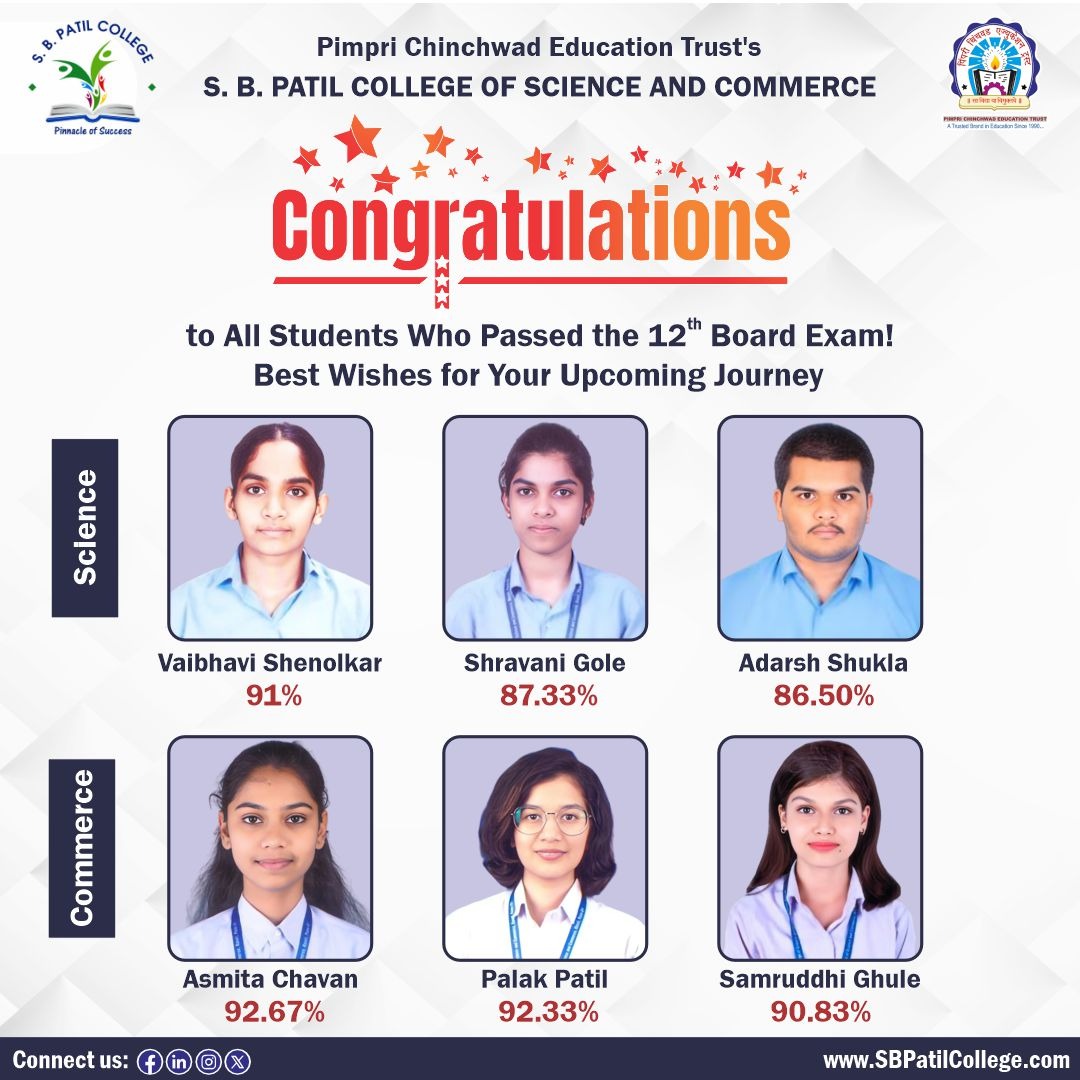 Result, SBPCSC